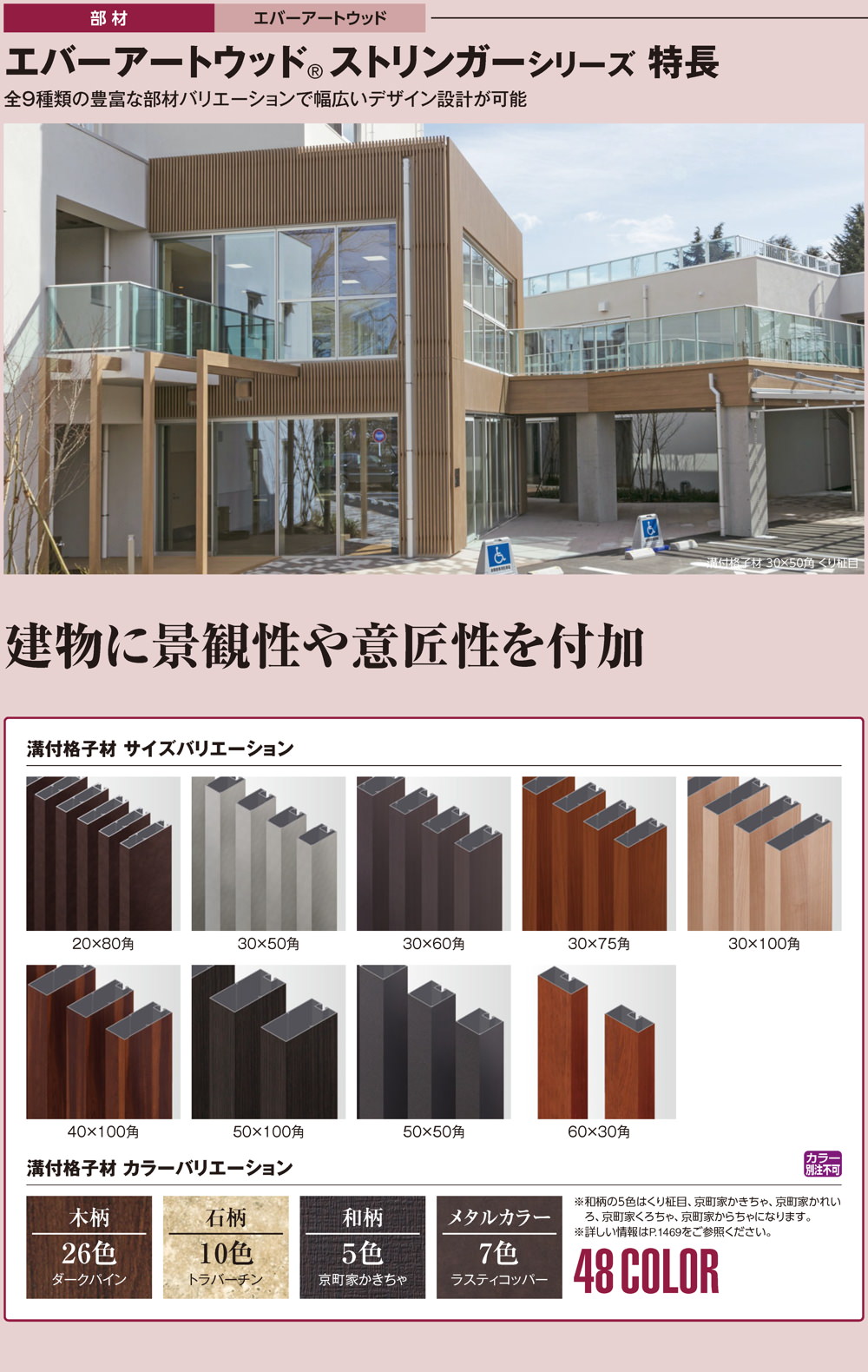 シリーズ商品・部材/エバーアートウッド(木目調アルミ材 ...